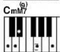 YAMAHA PSR-E413 - Standard Chords - 20