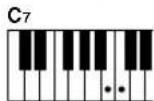 YAMAHA PSR-E413 - ■Easy Chords - 3