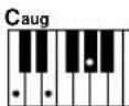 YAMAHA PSR-E413 - Standard Chords - 11