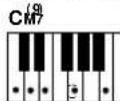 YAMAHA PSR-E413 - Standard Chords - 6