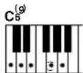 YAMAHA PSR-E413 - Standard Chords - 4