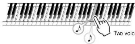 YAMAHA PSR-E413 - Play the keyboard. - 1