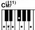 YAMAHA PSR-E413 - Standard Chords - 7