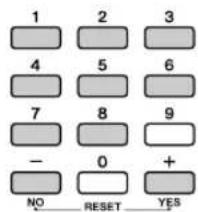 YAMAHA PSR-E413 - Saving to the Registration Memory - 3