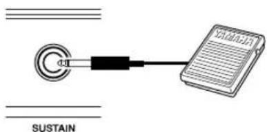 YAMAHA PSR-E413 - Connecting a Footswitch (SUSTAIN Jack) - 1