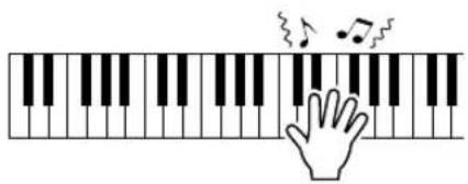 YAMAHA PSR-E413 - Play with the right hand while operating Knob A with the left hand. - 2