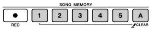 YAMAHA PSR-E413 - Muting Independent Song Parts - 1