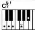 YAMAHA PSR-E413 - Standard Chords - 28