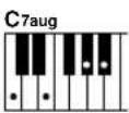 YAMAHA PSR-E413 - Standard Chords - 33