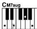 YAMAHA PSR-E413 - Standard Chords - 12
