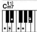 YAMAHA PSR-E413 - Standard Chords - 18