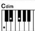 YAMAHA PSR-E413 - Standard Chords - 23
