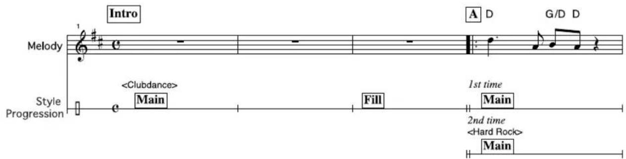 YAMAHA PSR-E413 - A message asking you to restart your computer in order to complete the uninstall procedure will appear. - 1