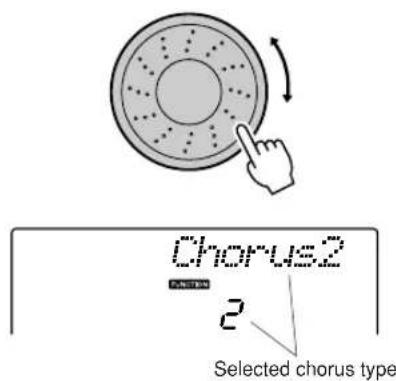 YAMAHA PSR-E413 - Use the dial to select a chorus type. - 1