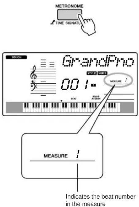 YAMAHA PSR-E413 - ■Start the metronome...... - 1