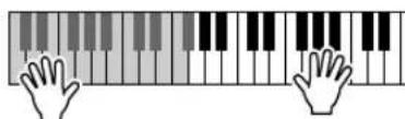 YAMAHA PSR-E413 - ● How to sound each Harmony Type - 1