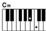 YAMAHA PSR-E413 - ■Easy Chords - 2