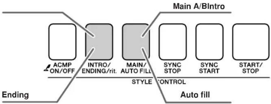 YAMAHA PSR-E413 - Pattern Variation (Sections) - 1