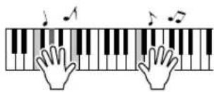 YAMAHA PSR-E413 - ■ Performance assistant technology ▶Page 23 - 1