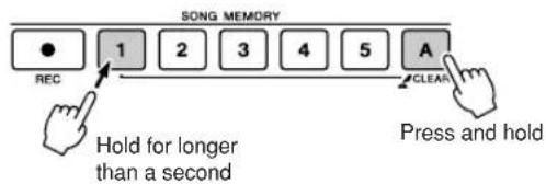 YAMAHA PSR-E413 - Song Clear—Deleting User Songs - 1