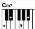 YAMAHA PSR-E413 - Standard Chords - 16