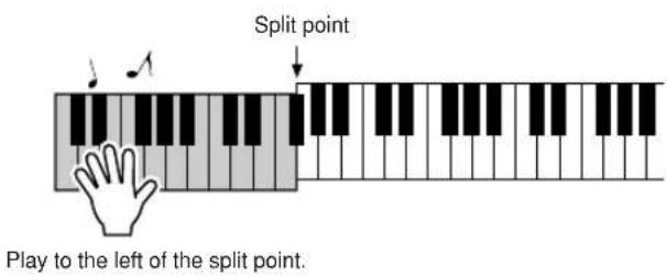 YAMAHA PSR-E413 - ■Playing the Chord Progressions .... - 1