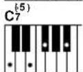 YAMAHA PSR-E413 - Standard Chords - 32