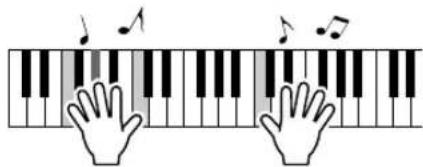 YAMAHA PSR-E413 - Play the keyboard. - 1