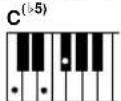 YAMAHA PSR-E413 - Standard Chords - 8