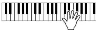 YAMAHA PSR-E413 - Play the keyboard. - 1