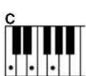 YAMAHA PSR-E413 - Standard Chords - 1