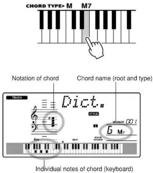 YAMAHA PSR-E413 - Looking Up Chords Using the Chord Dictionary - 3