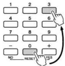 YAMAHA PSR-E413 - Example: Song number "003" can be entered in three ways. - 1