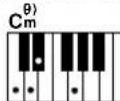 YAMAHA PSR-E413 - Standard Chords - 14