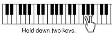 YAMAHA PSR-E413 - ● How to sound each Harmony Type - 2