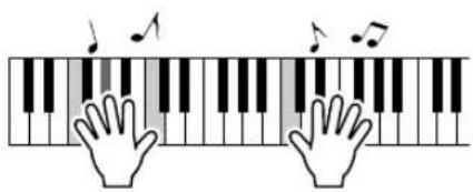 YAMAHA PSR-E413 - Play the keyboard. - 1
