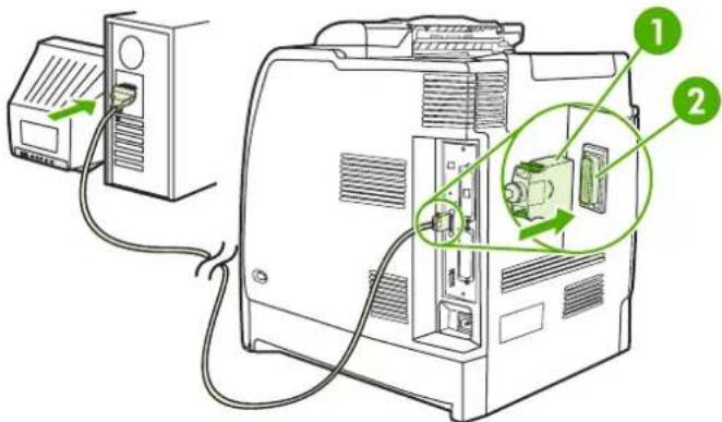 HP Color LaserJet 4700dn - Parallel configuration - 1