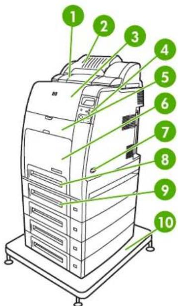 HP Color LaserJet 4700dn - Walk around - 1