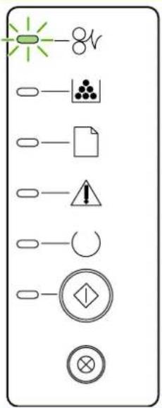 HP LaserJet P2015n - Status-light patterns - 11