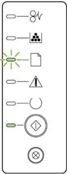 HP LaserJet P2015n - Status-light patterns - 13