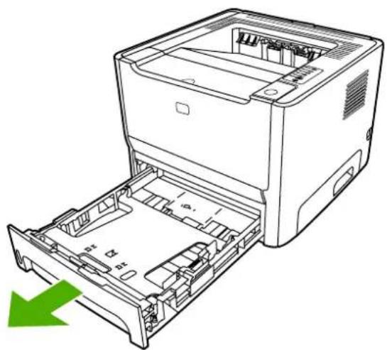 HP LaserJet P2015n - Input trays - 7