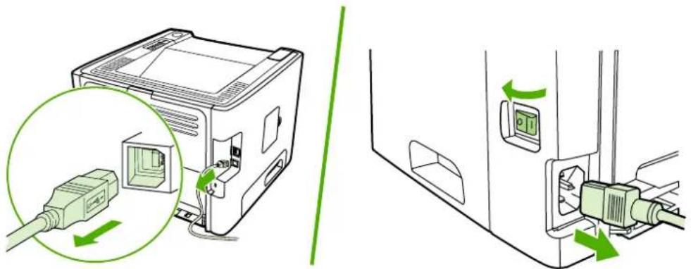 HP LaserJet P2015n - Remove a DIMM - 2