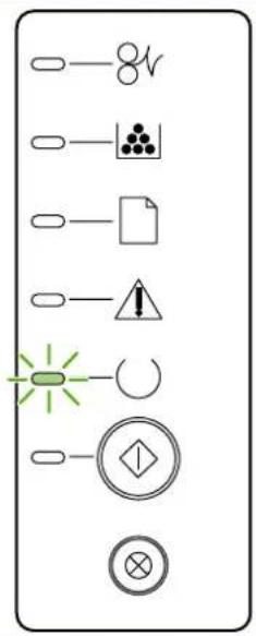 HP LaserJet P2015n - Status-light patterns - 4