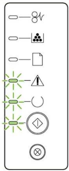 HP LaserJet P2015n - Status-light patterns - 8