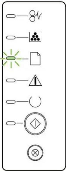 HP LaserJet P2015n - Status-light patterns - 12