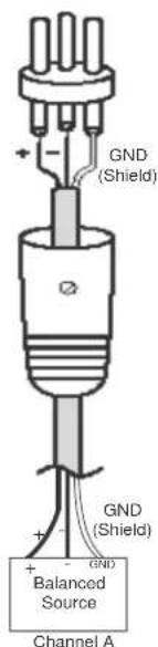 BOSE B2000 - Balanced operation - 2