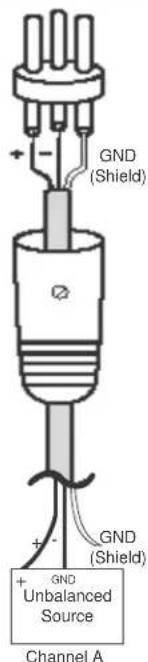 BOSE B2000 - Unbalanced operation - 2