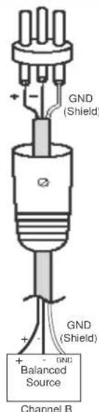 BOSE B2000 - Balanced operation - 3