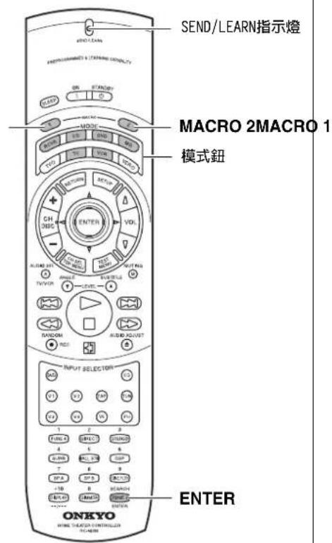 ONKYO TX-SR600 - 執行集成時 - 1