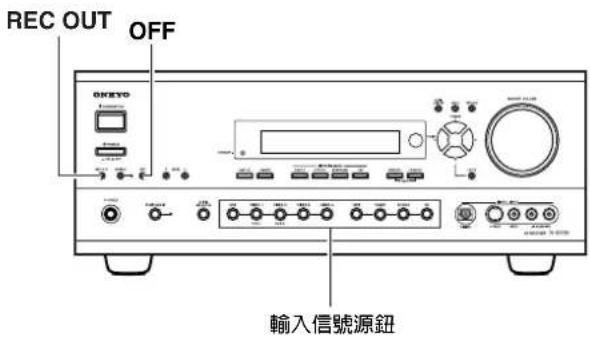 ONKYO TX-SR600 - 調節音量時(使用遙控器時): - 2